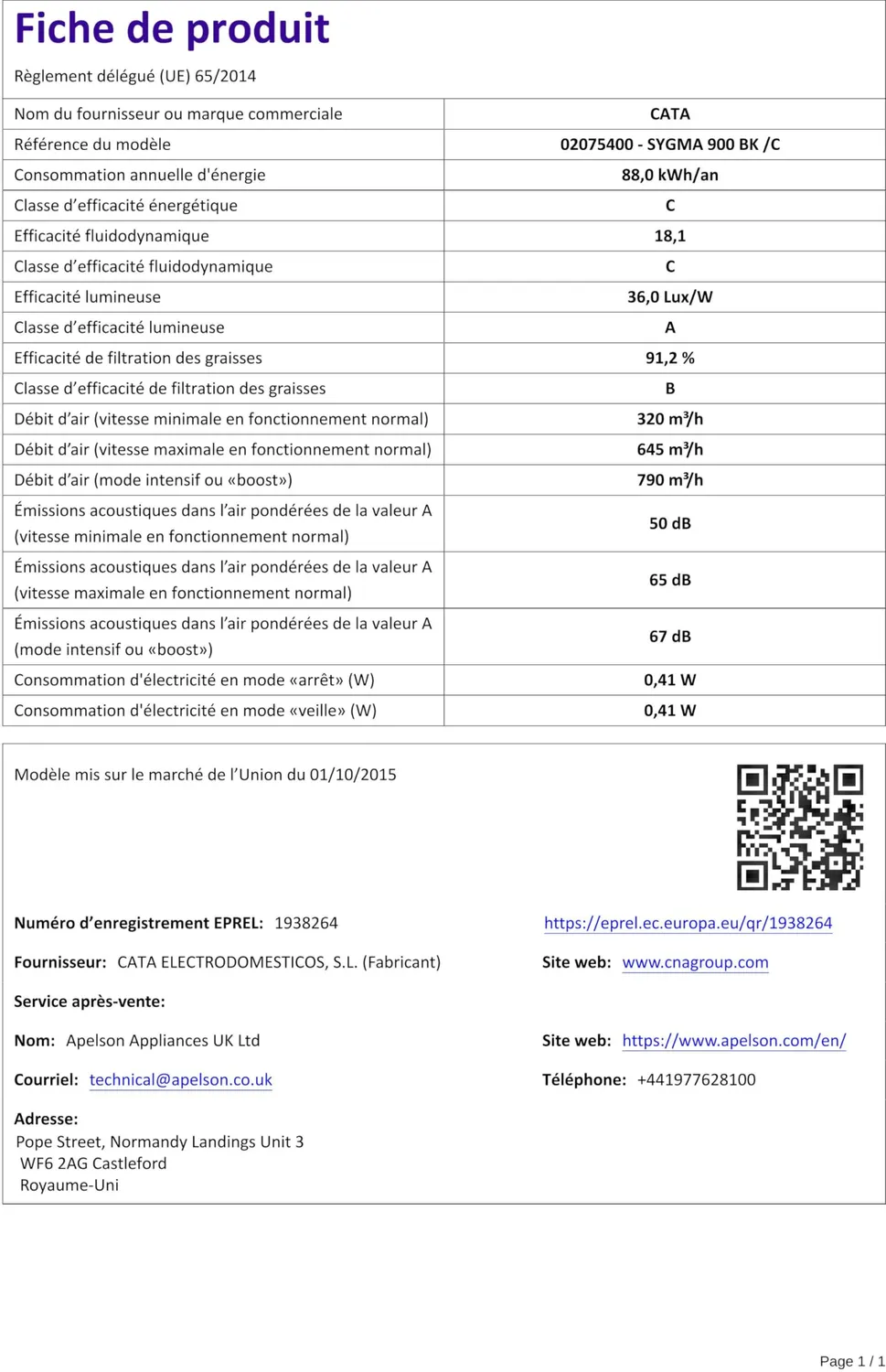 CATA SYGMA 900 BK Dunstabzugshaube 90cm schwarz