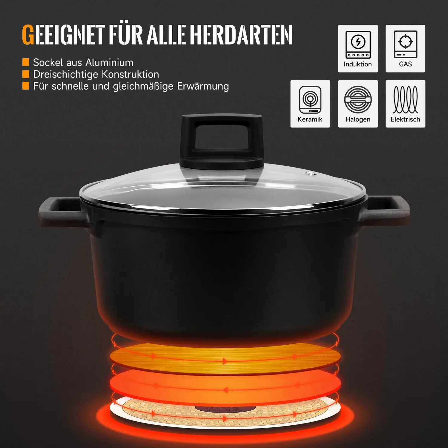 Homelux Kochtopf 20 cm 2,6 L Antihaft Glasdeckel