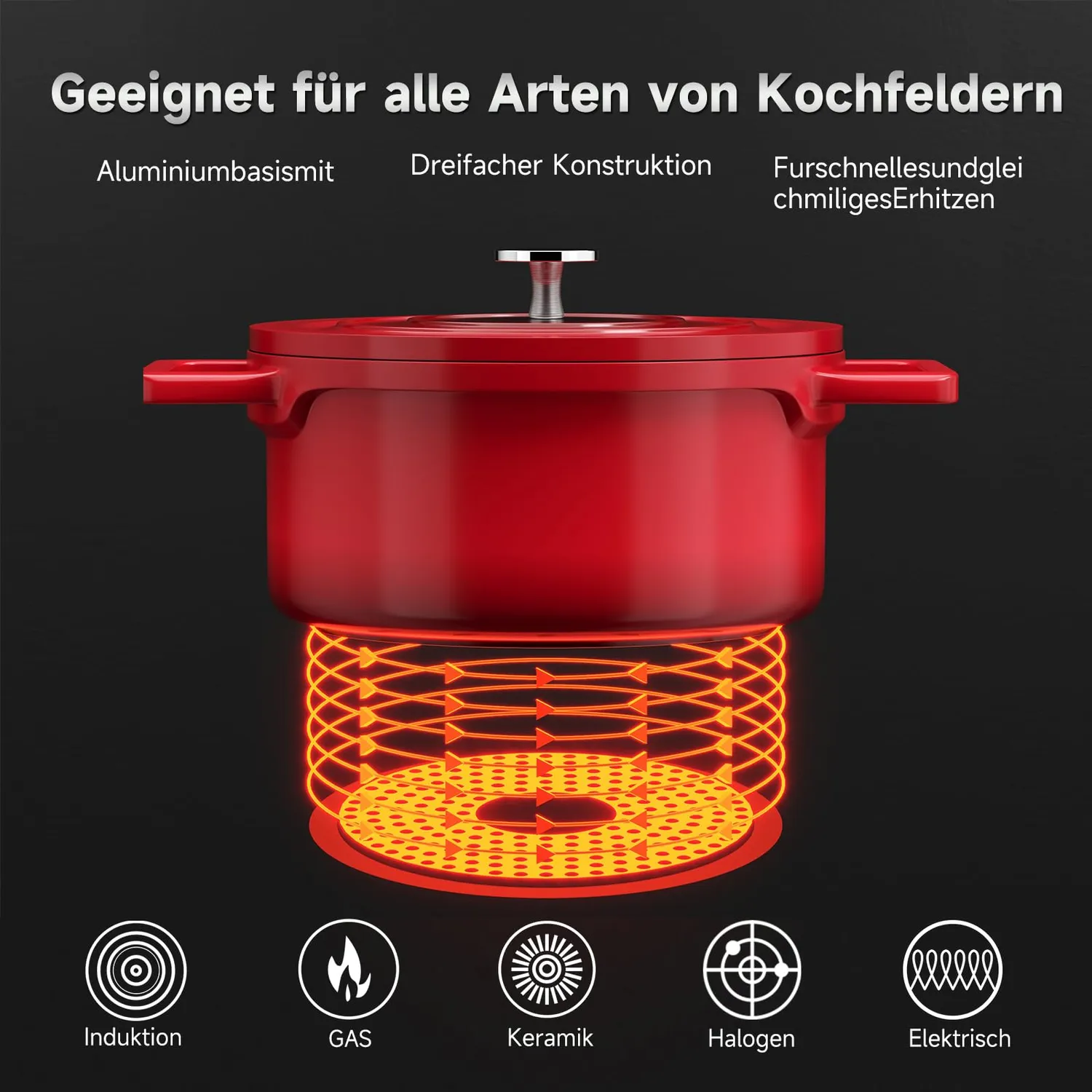 HOMELUX Topf Induktion 24cm 4,6L Antihaft mit Deckel