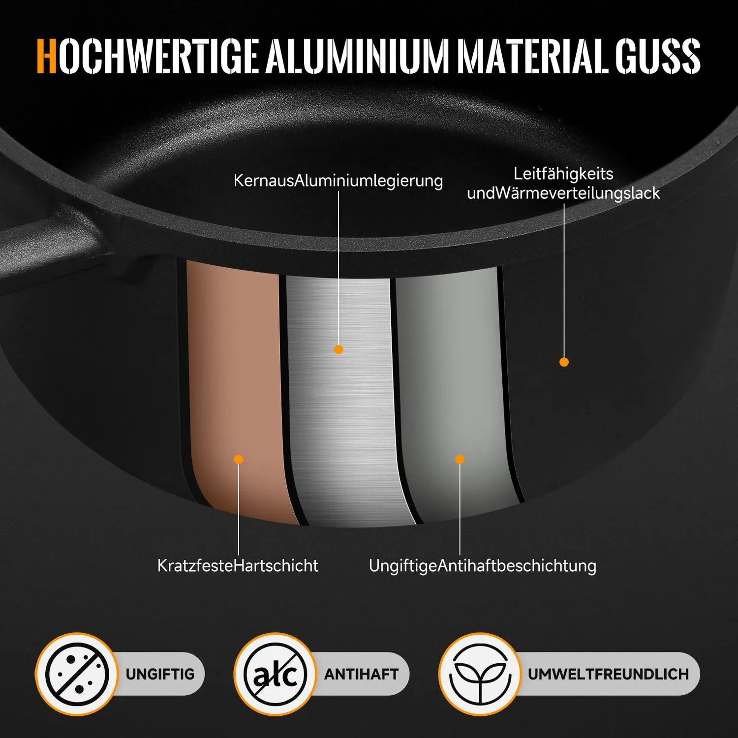 Homelux Kochtopf 20 cm 2,6 L Antihaft Glasdeckel