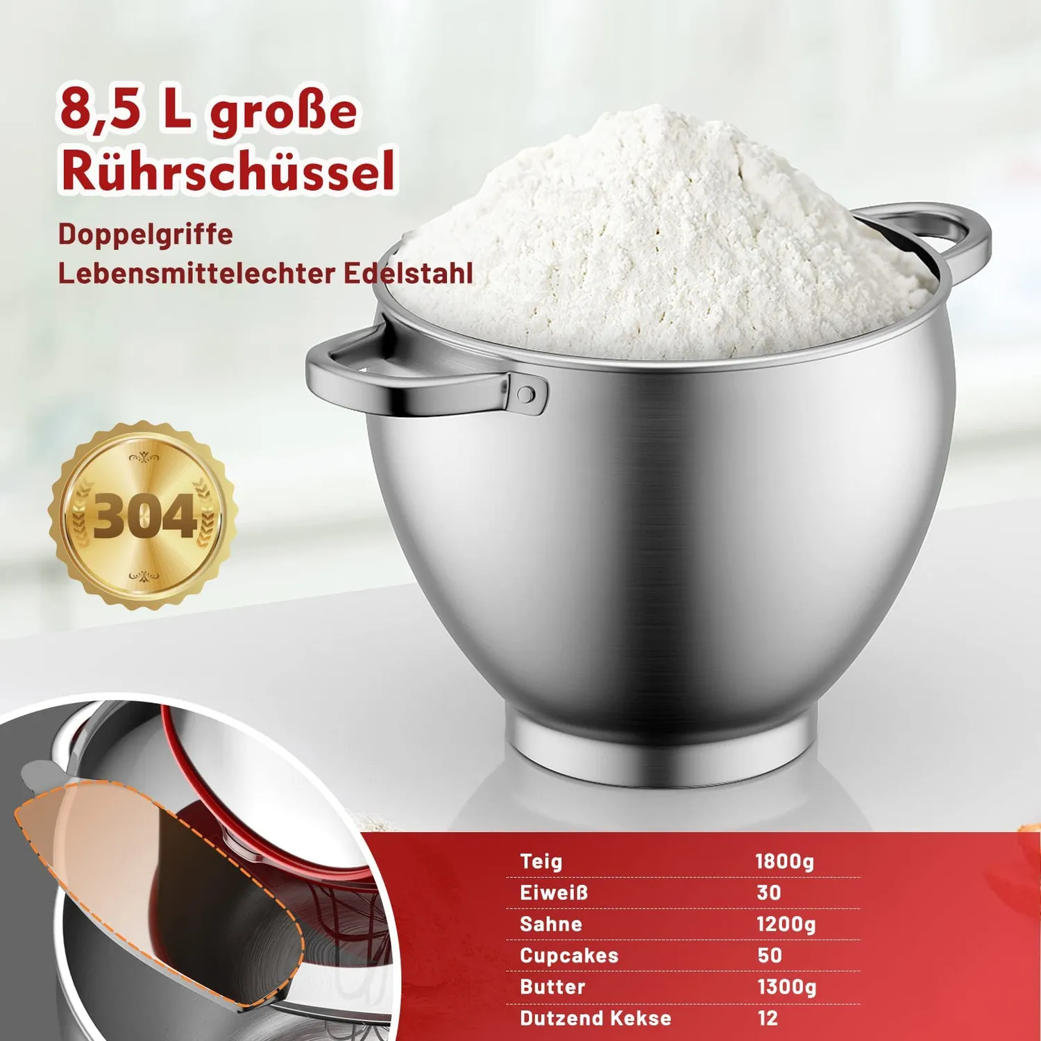 Homelux 626 Red Küchenmaschine 8,5 L 2000 W
