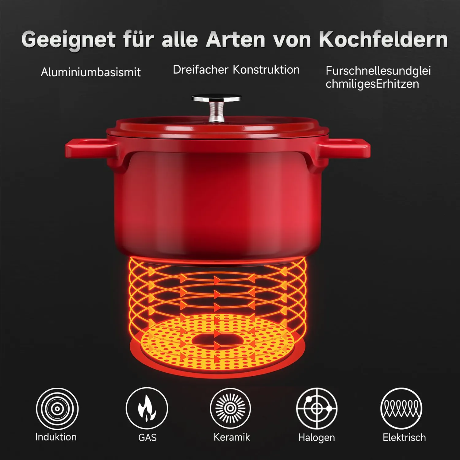 HOMELUX Kochtopf 12 cm 0,6 L Antihaft mit Deckel