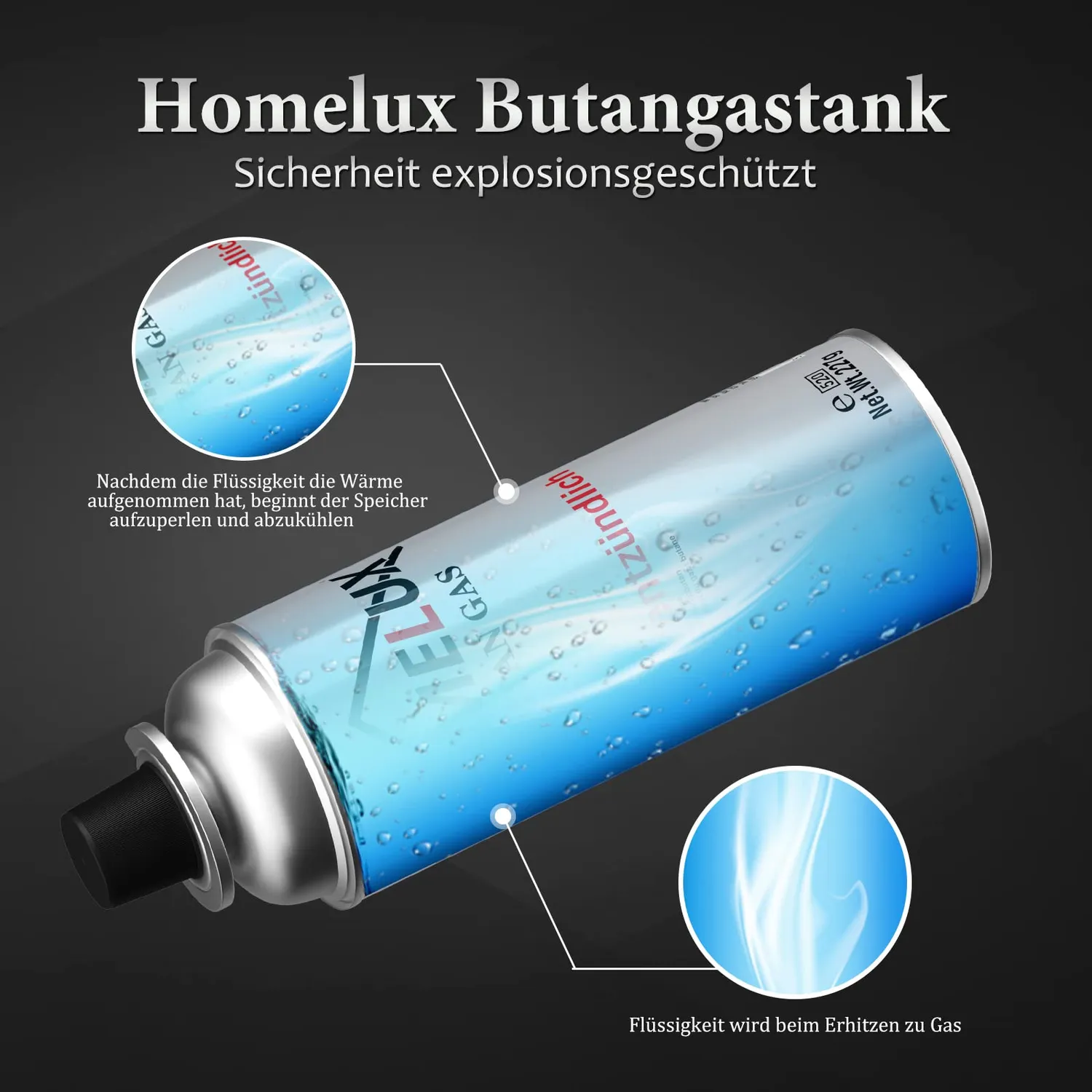 HOMELUX Gaskartuschen 227g Butan 28er Pack selbstdichtend
