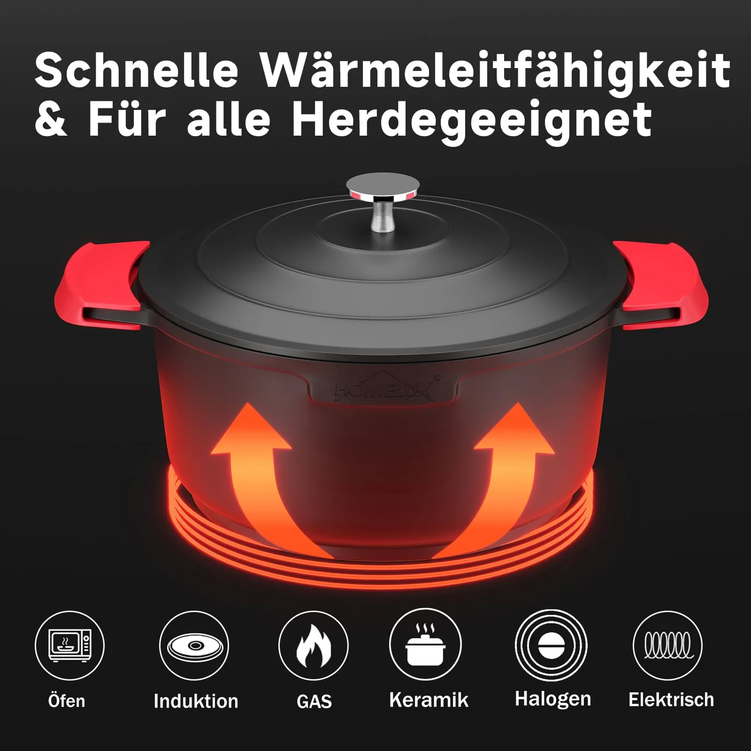 Homelux Kochtopf 28 cm 6 L Induktion Antihaft
