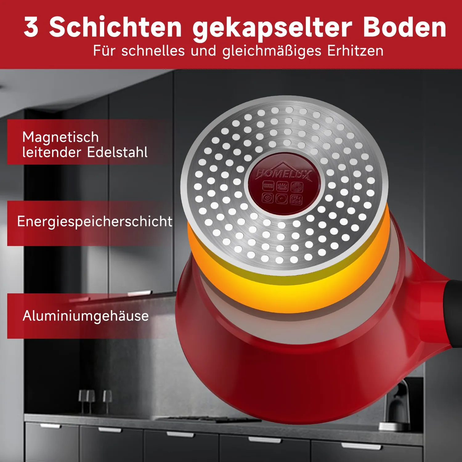 HOMELUX 14cm Stieltopf 0,98L kirschrot antihaft