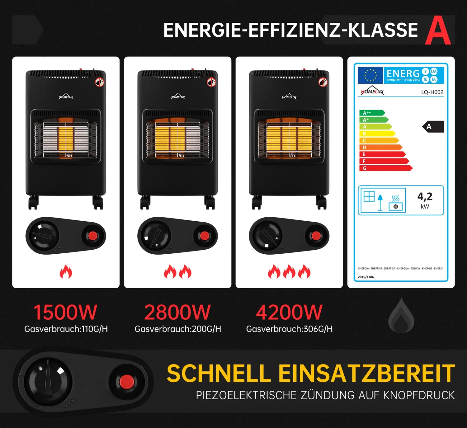 HOMELUX Gasheizung 4200 Watt Infrarot-Heizstrahler 82m³