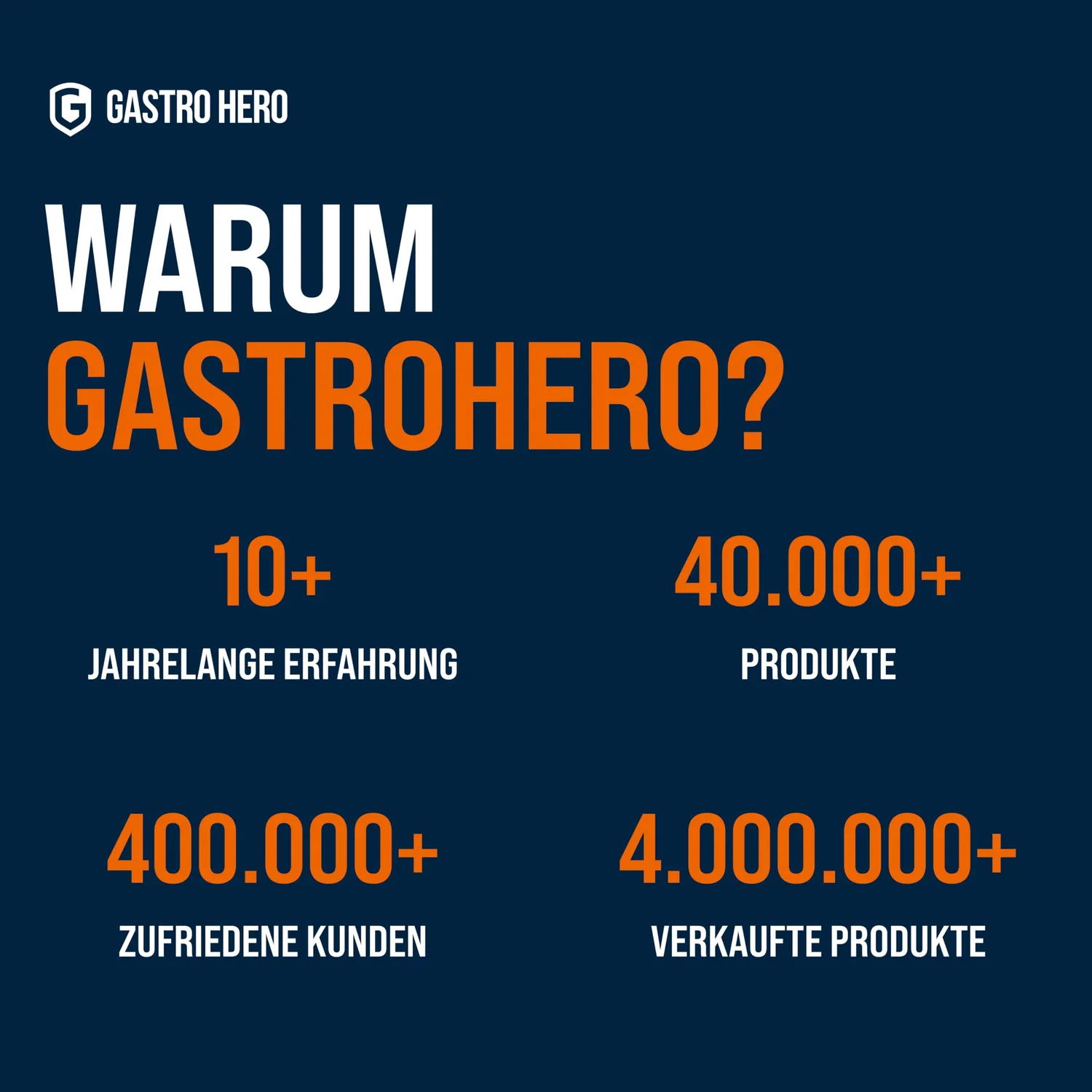 GastroHero Eco 35 Gläserspülmaschine 230V 350mm Korb
